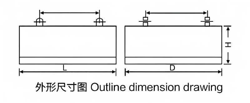 RCYB-1 RCYB-1